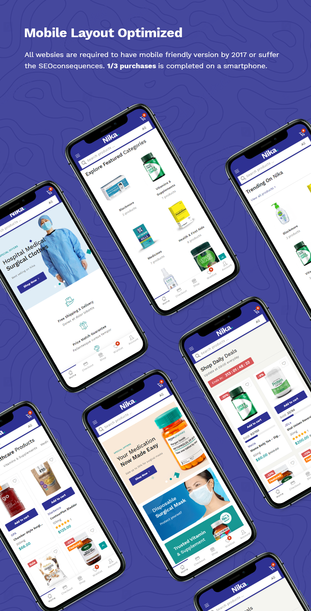 Nika - Medical Elementor WooCommerce Theme - 14